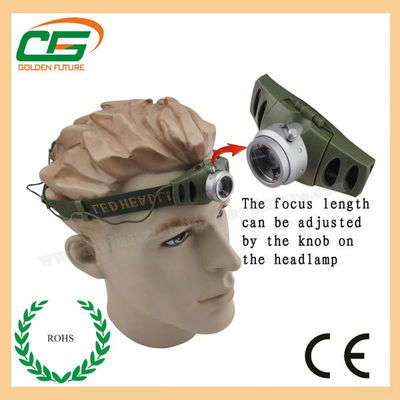 3w CREE قوة عال rechargeable يقود مصباح أماميّ مصباح كهربائيّ مع 160 تجويف صغير إنتاج