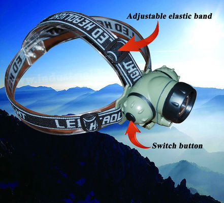 1 واط rechargeable led مصباح أماميّ 14000MCD صامد للصدمات, led صامد للمناخ Headtorch