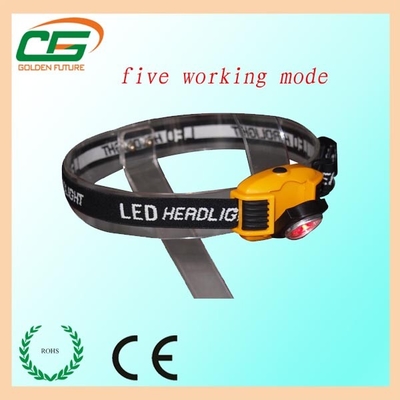 مصغّر عال قوة led رأس مشعل لطارئ, إنارة أسلوب مصباح أماميّ