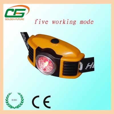 فائق ساطع led رأس مشعل ل يركض, rechargeable aaa بطارية